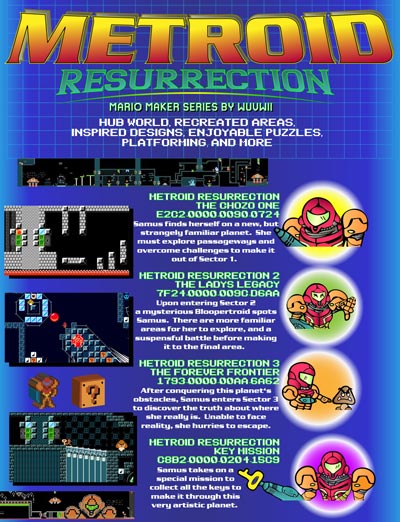 Metroid Resurrection (Super Mario Maker, Wii U)